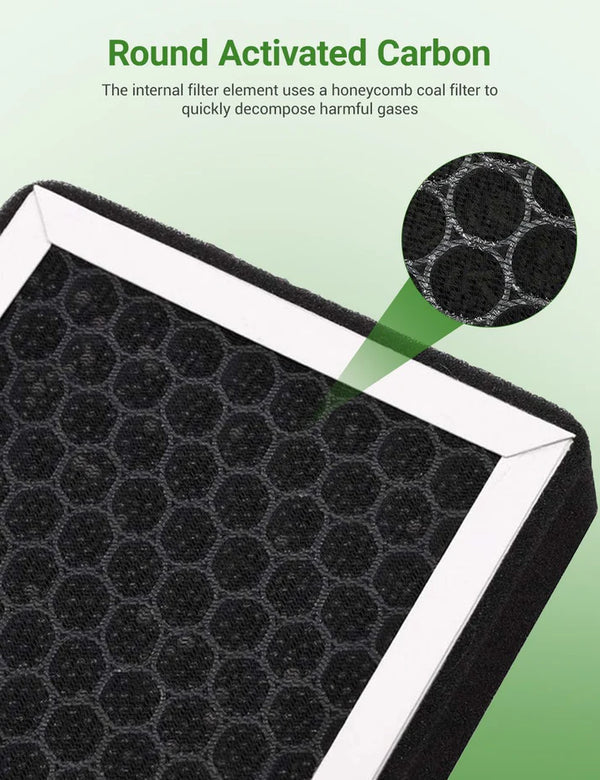 Model 3/Y HEPA Air Filter